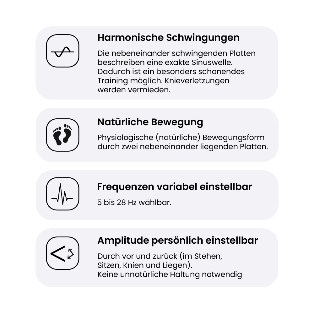 SiWAVE MULTI PLUS